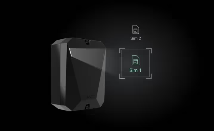 centrale d'alarme et carte sim