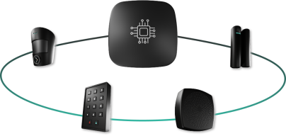 composants principaux d'un système d'alarme