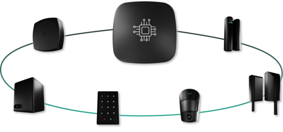 Composants d'un système d'alarme avec fumigène