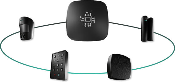 composants principaux d'un système d'alarme